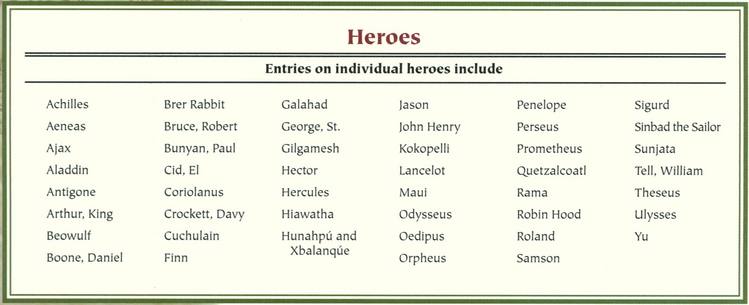 famous mythical heroes